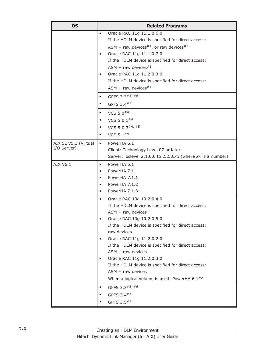 HP XP Racks User Manual | Page 74 / 504