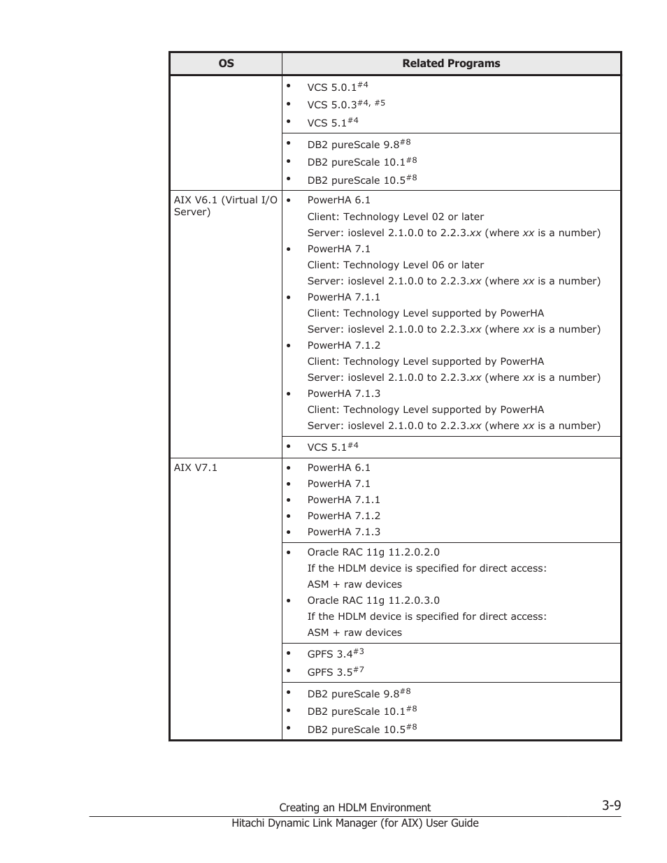 HP XP Racks User Manual | Page 75 / 504