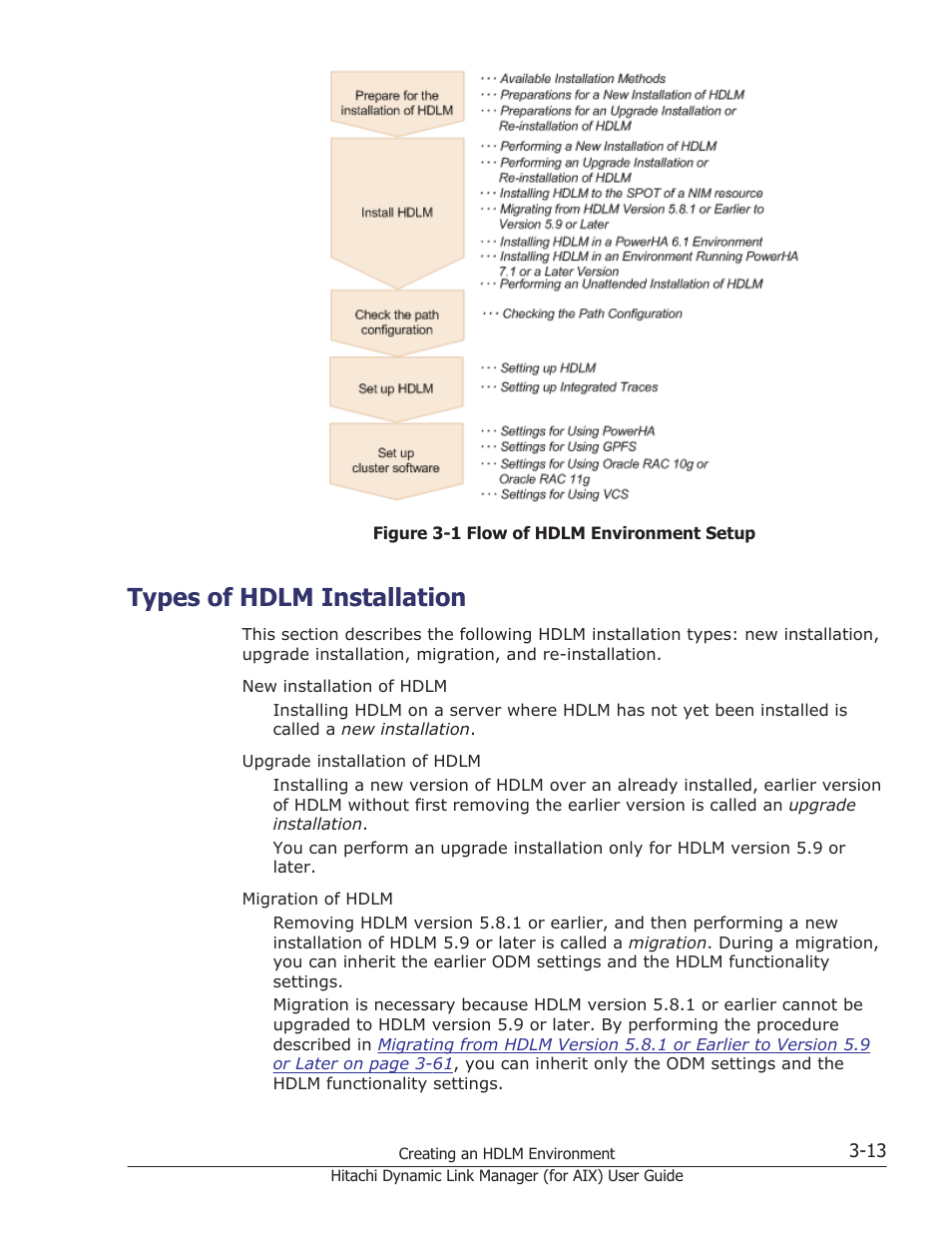 Types of hdlm installation, Types of hdlm installation -13 | HP XP Racks User Manual | Page 79 / 504