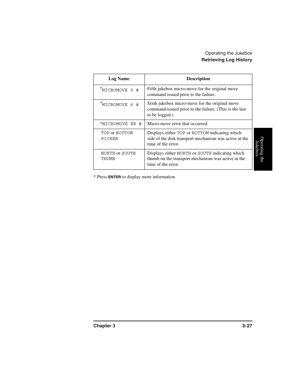 Table row, Micromove 5, Micromove 6 | Micromove er, Micro-move error that occurred, Top or bottom picker, North or south thumb, Press | HP Optical Jukeboxes User Manual | Page 67 / 120