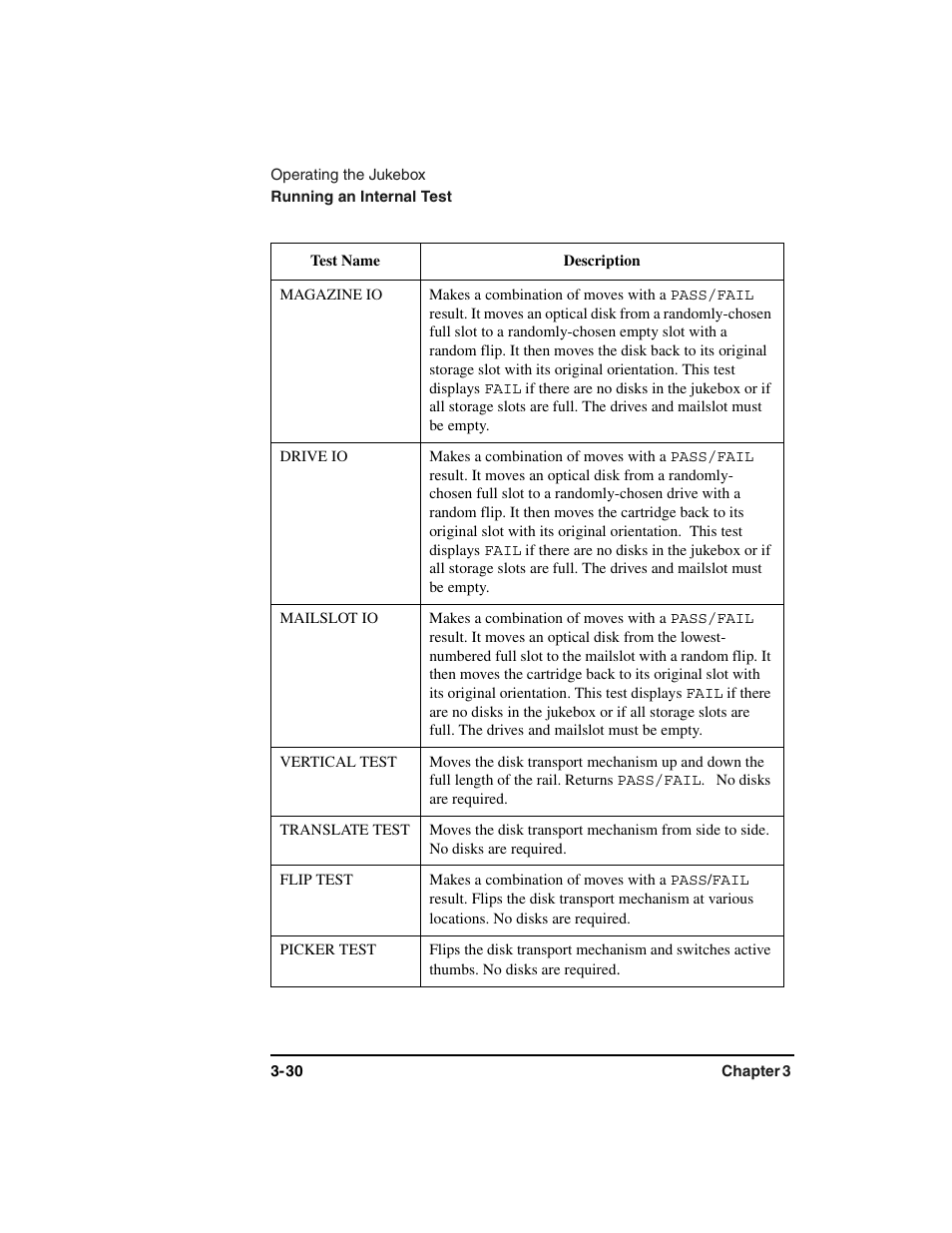 Table row, Magazine io, Drive io | Mailslot io, Vertical test, Translate test, Flip test, Picker test | HP Optical Jukeboxes User Manual | Page 70 / 120