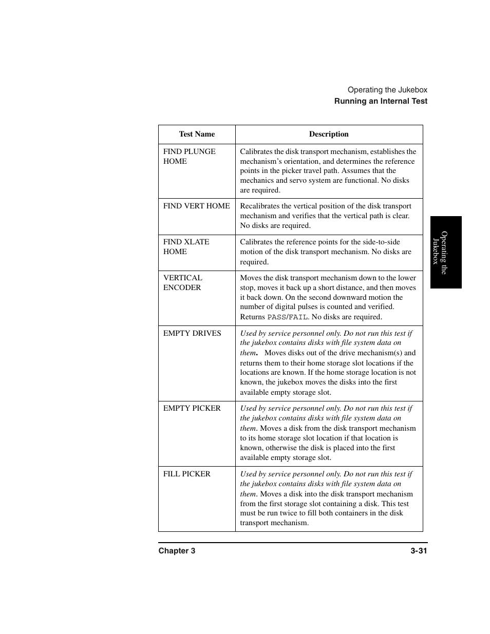 Table row, Find plunge home, Find vert home | Find xlate home, Vertical encoder, Empty drives, Empty picker, Fill picker | HP Optical Jukeboxes User Manual | Page 71 / 120