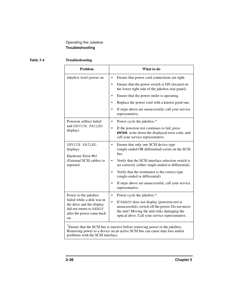 Troubleshooting:listing of procedures, Table, Table heading | Table row, Problem, What to do, Table body, Jukebox won't power on, Ensure that power cord connections are tight, Ensure that the power outlet is operating | HP Optical Jukeboxes User Manual | Page 76 / 120