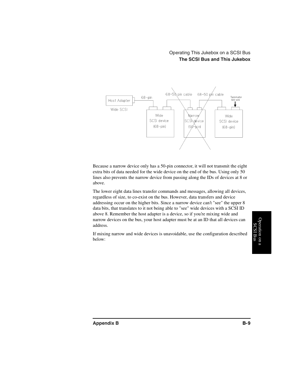 Graphic | HP Optical Jukeboxes User Manual | Page 97 / 120