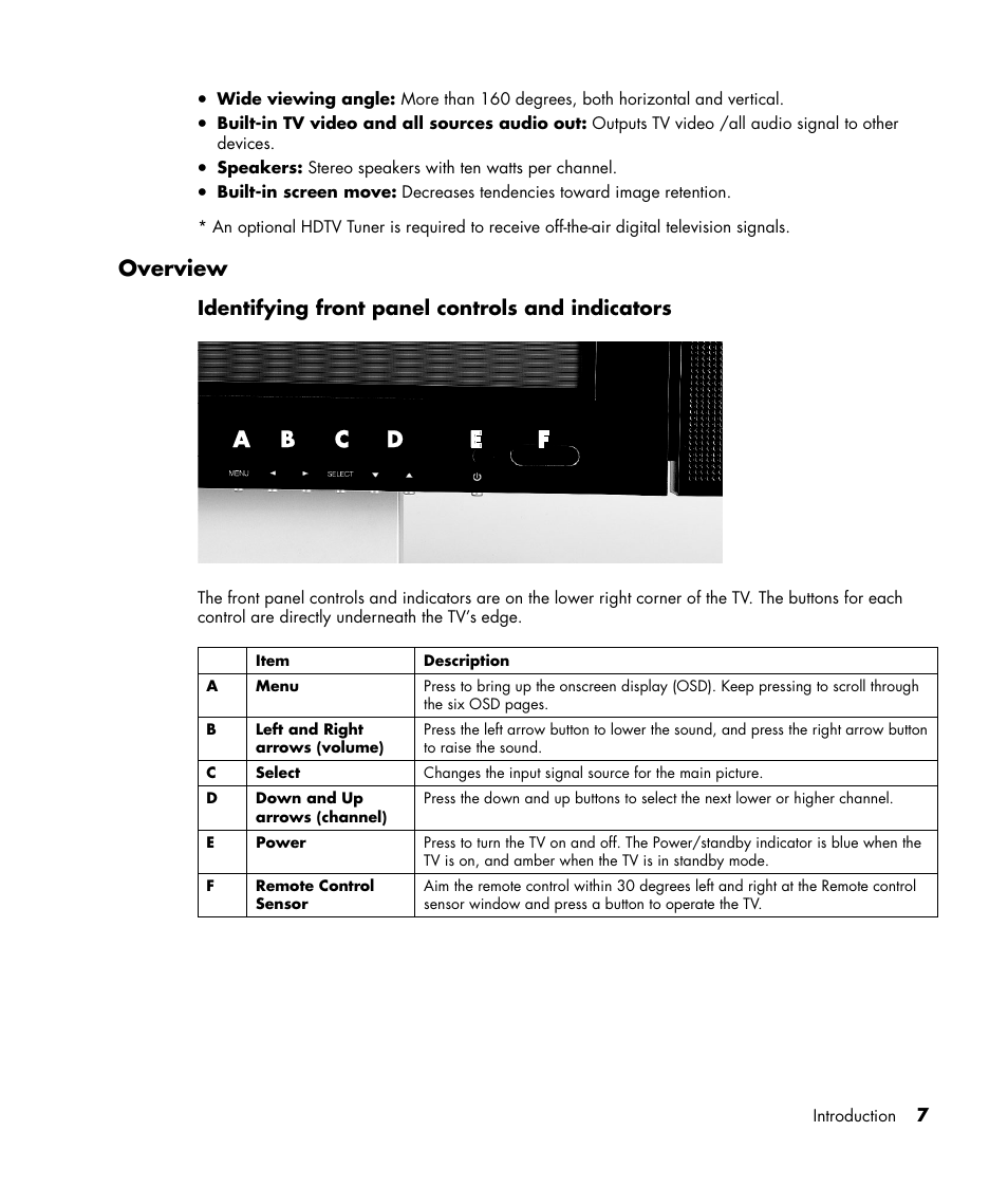 Overview, Identifying front panel controls and indicators | HP PL4245N 42 inch HD-ready Plasma Television User Manual | Page 13 / 60