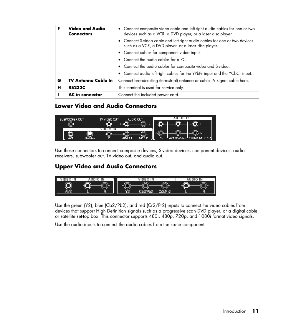 Lower video and audio connectors, Upper video and audio connectors | HP PL4245N 42 inch HD-ready Plasma Television User Manual | Page 17 / 60