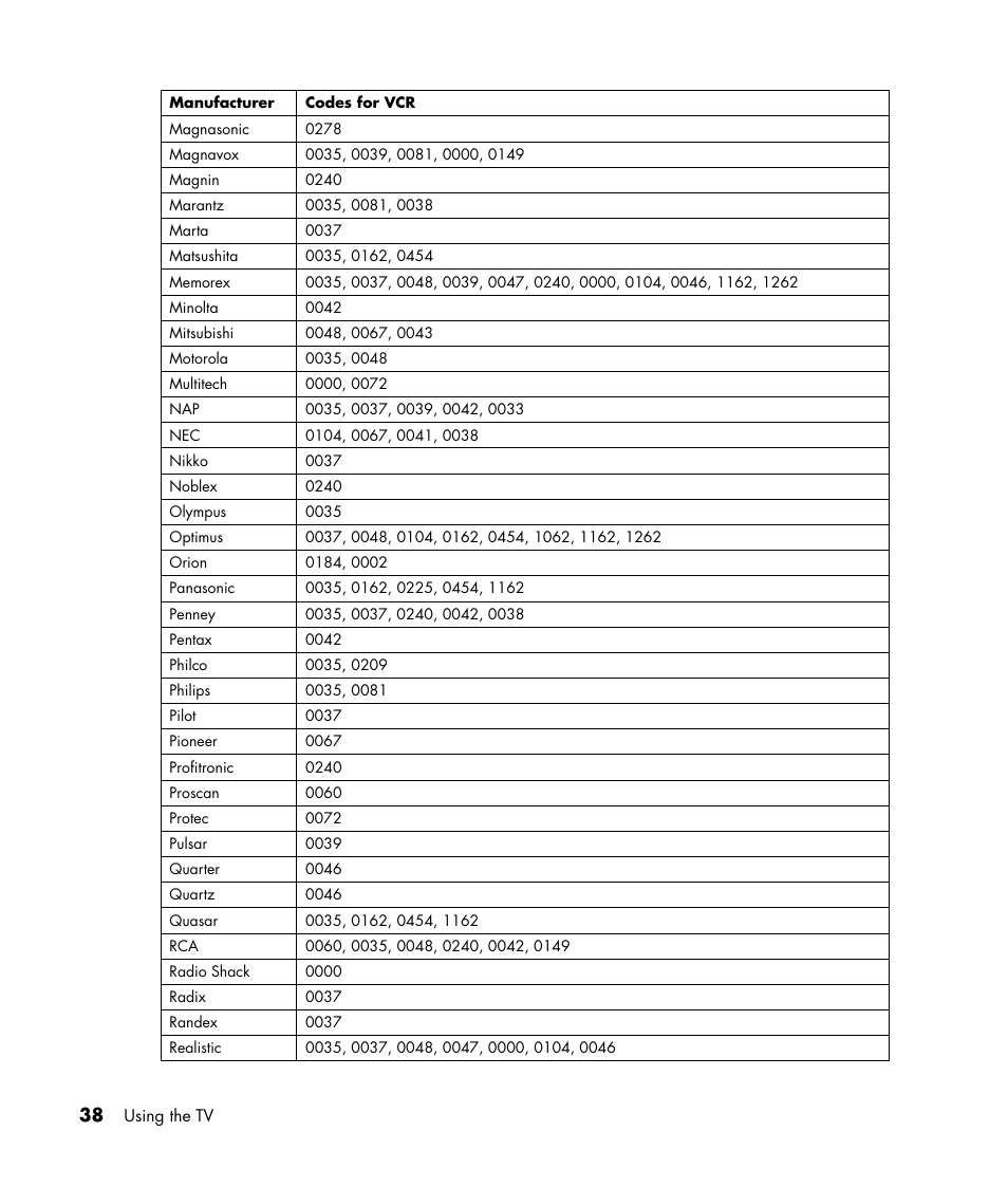 HP PL4245N 42 inch HD-ready Plasma Television User Manual | Page 44 / 60