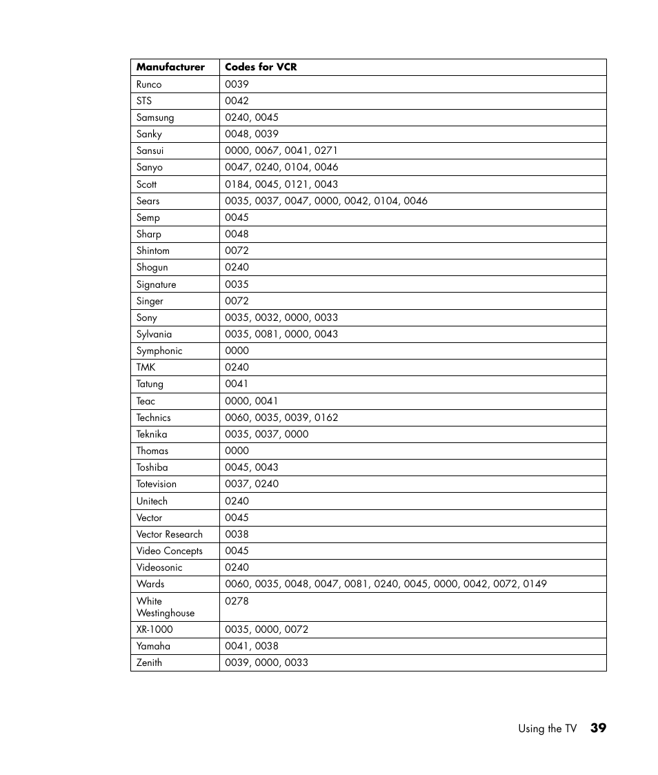 HP PL4245N 42 inch HD-ready Plasma Television User Manual | Page 45 / 60