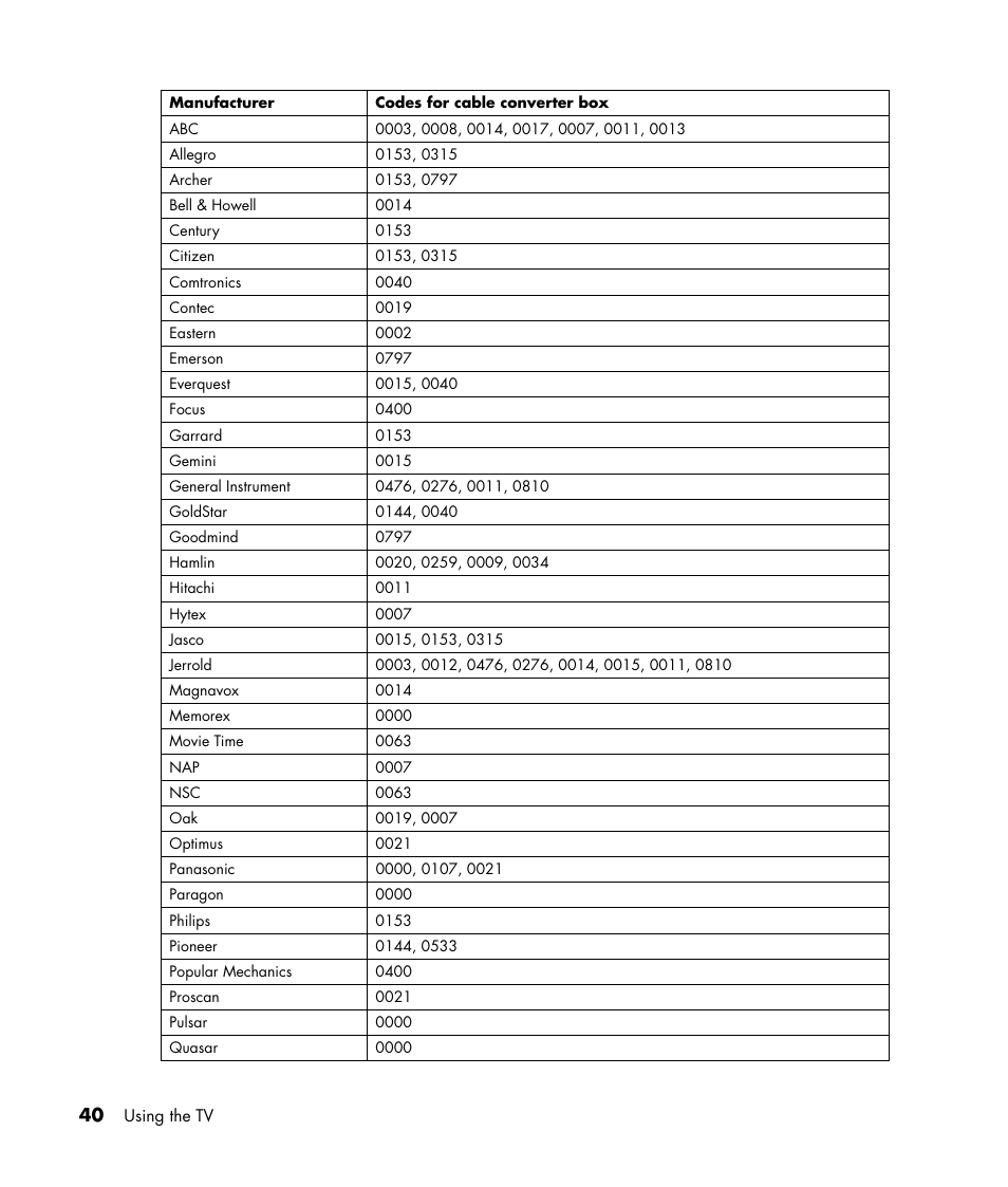 HP PL4245N 42 inch HD-ready Plasma Television User Manual | Page 46 / 60