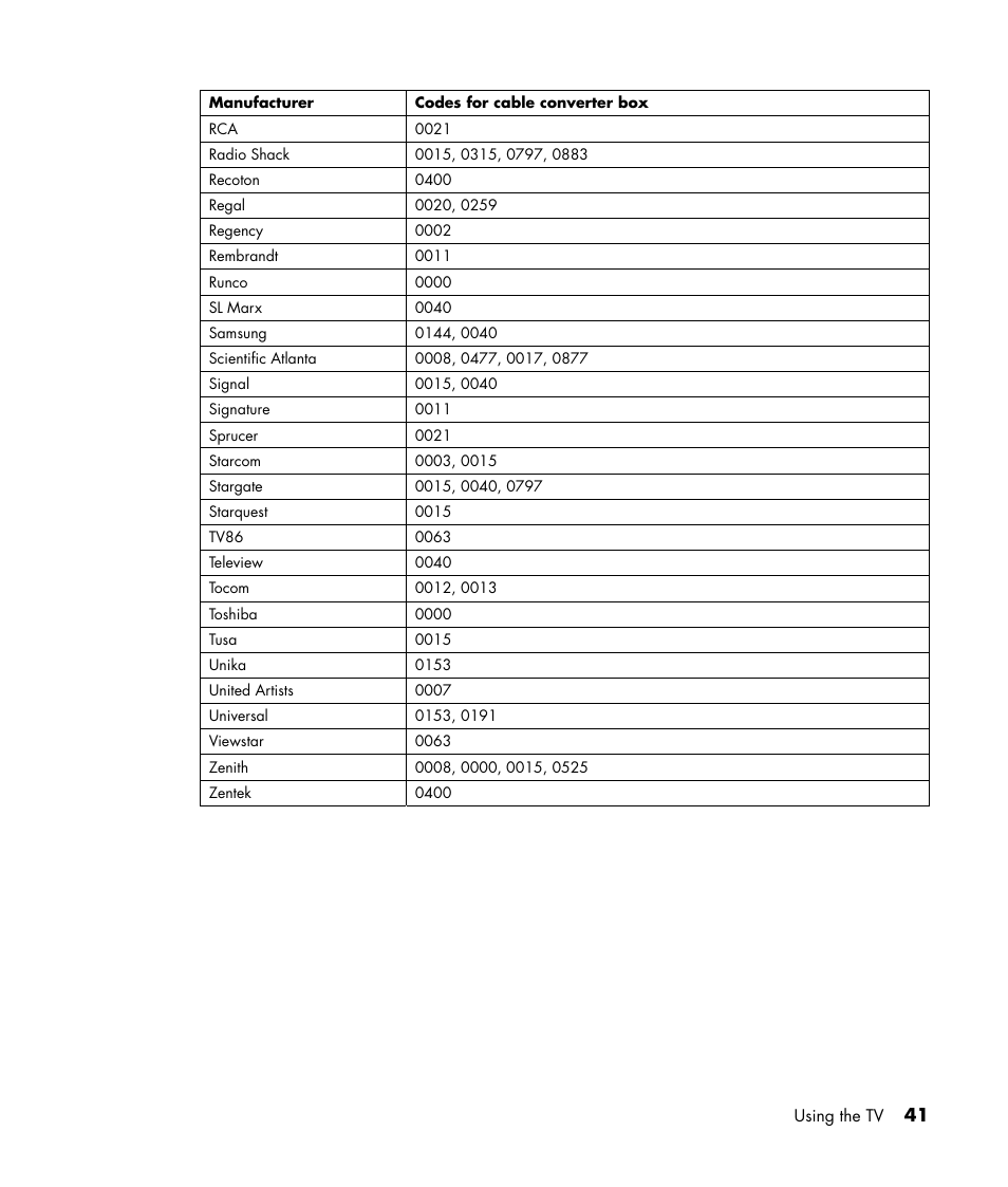 HP PL4245N 42 inch HD-ready Plasma Television User Manual | Page 47 / 60