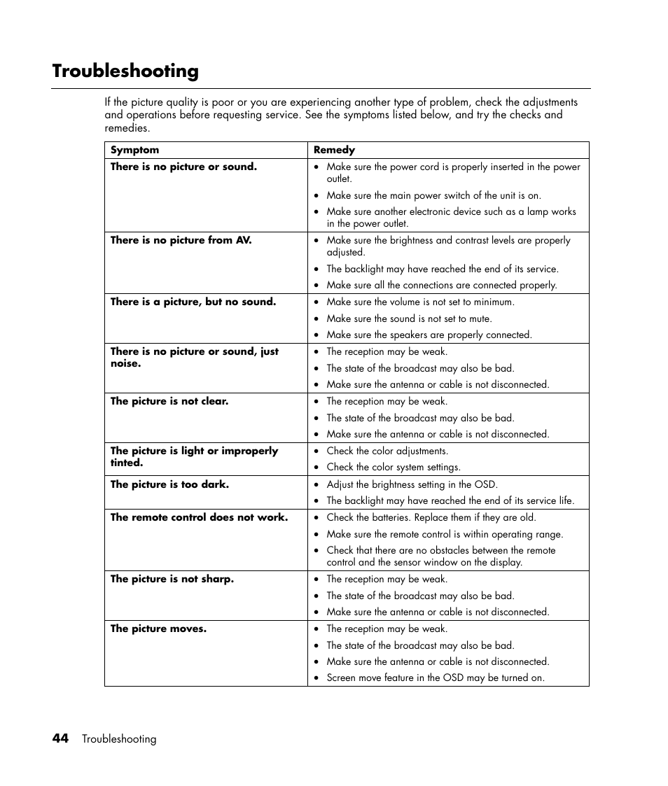 Troubleshooting | HP PL4245N 42 inch HD-ready Plasma Television User Manual | Page 50 / 60