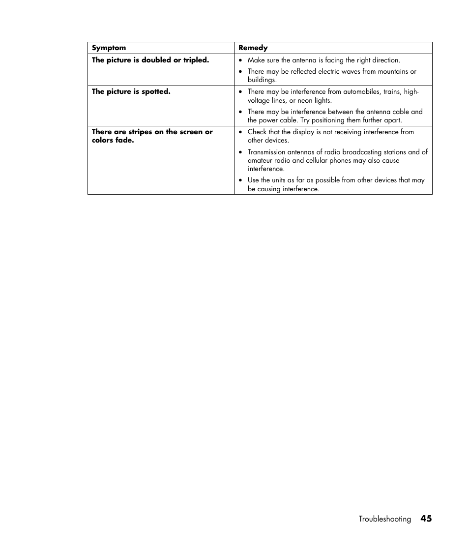 HP PL4245N 42 inch HD-ready Plasma Television User Manual | Page 51 / 60