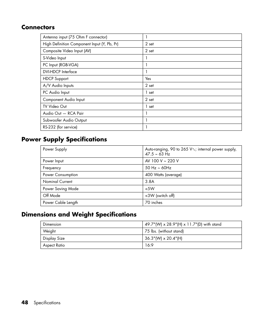 Connectors, Power supply specifications, Dimensions and weight specifications | HP PL4245N 42 inch HD-ready Plasma Television User Manual | Page 54 / 60