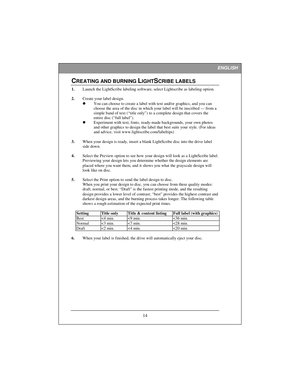 HP dvd1270e DVD-Writer User Manual | Page 15 / 19
