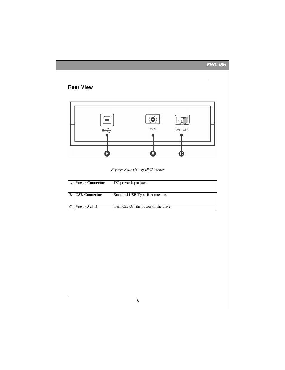HP dvd1270e DVD-Writer User Manual | Page 9 / 19