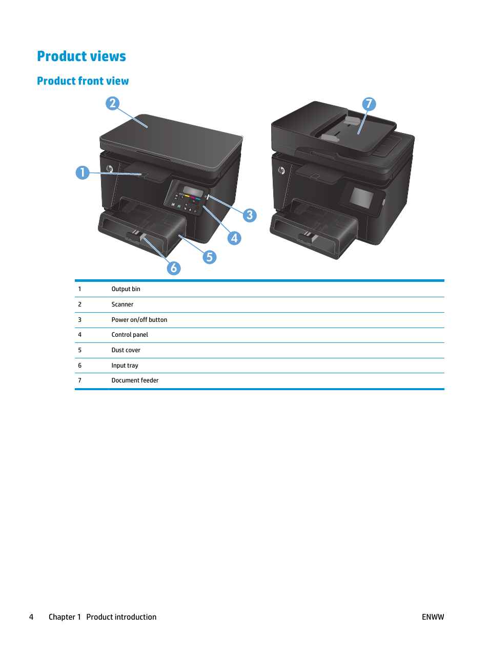 Product views, Product front view | HP Color LaserJet Pro MFP M177fw User Manual | Page 14 / 120