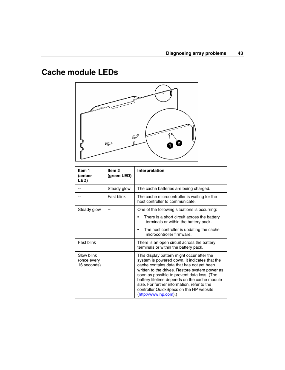 Cache module leds | HP Smart Array P600-Controller User Manual | Page 43 / 58