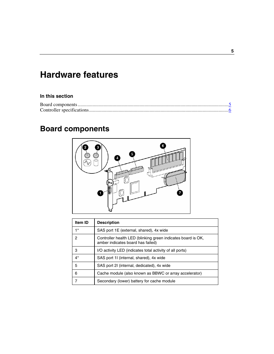 Hardware features, Board components | HP Smart Array P600-Controller User Manual | Page 5 / 58