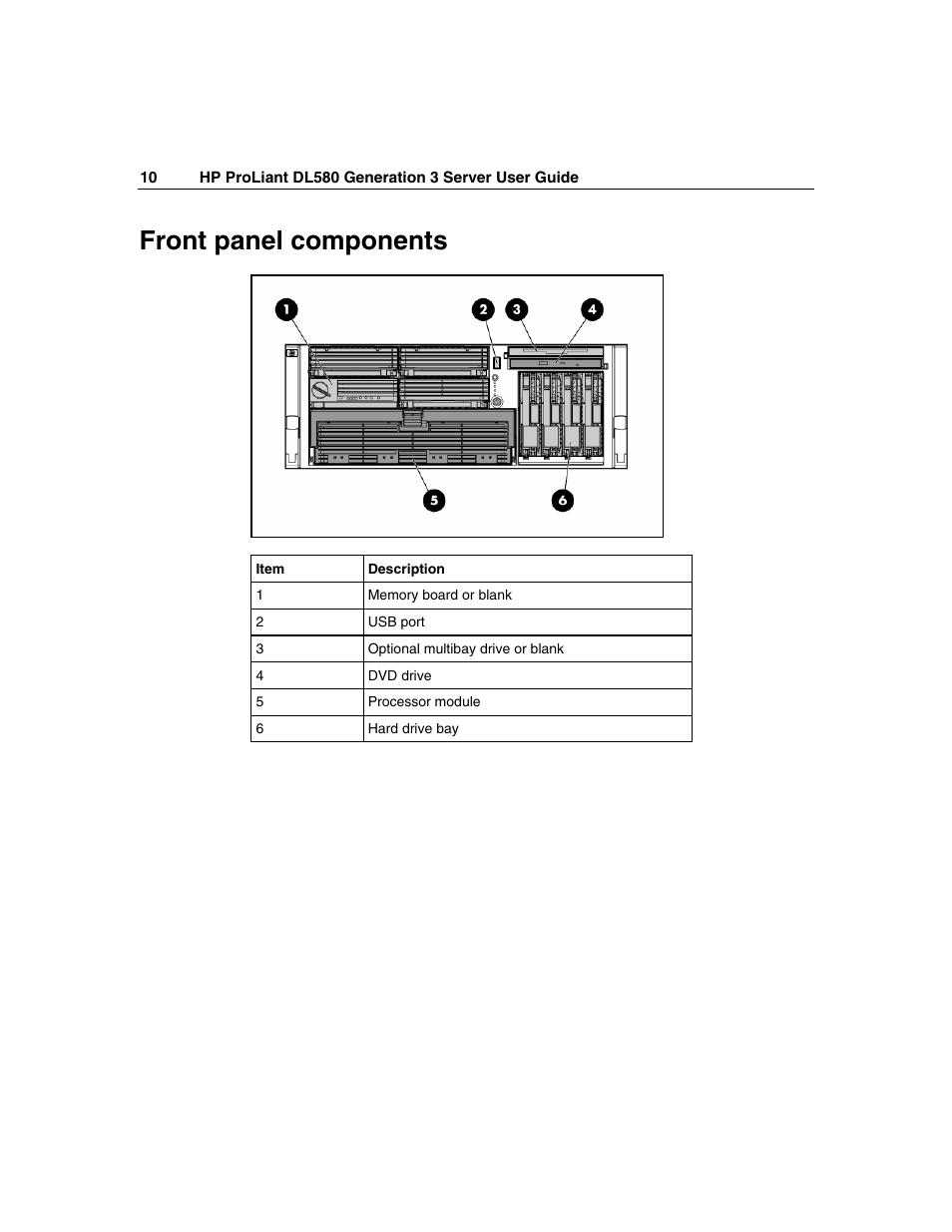 Front panel components | HP ProLiant DL580 G3 Server User Manual | Page 10 / 190