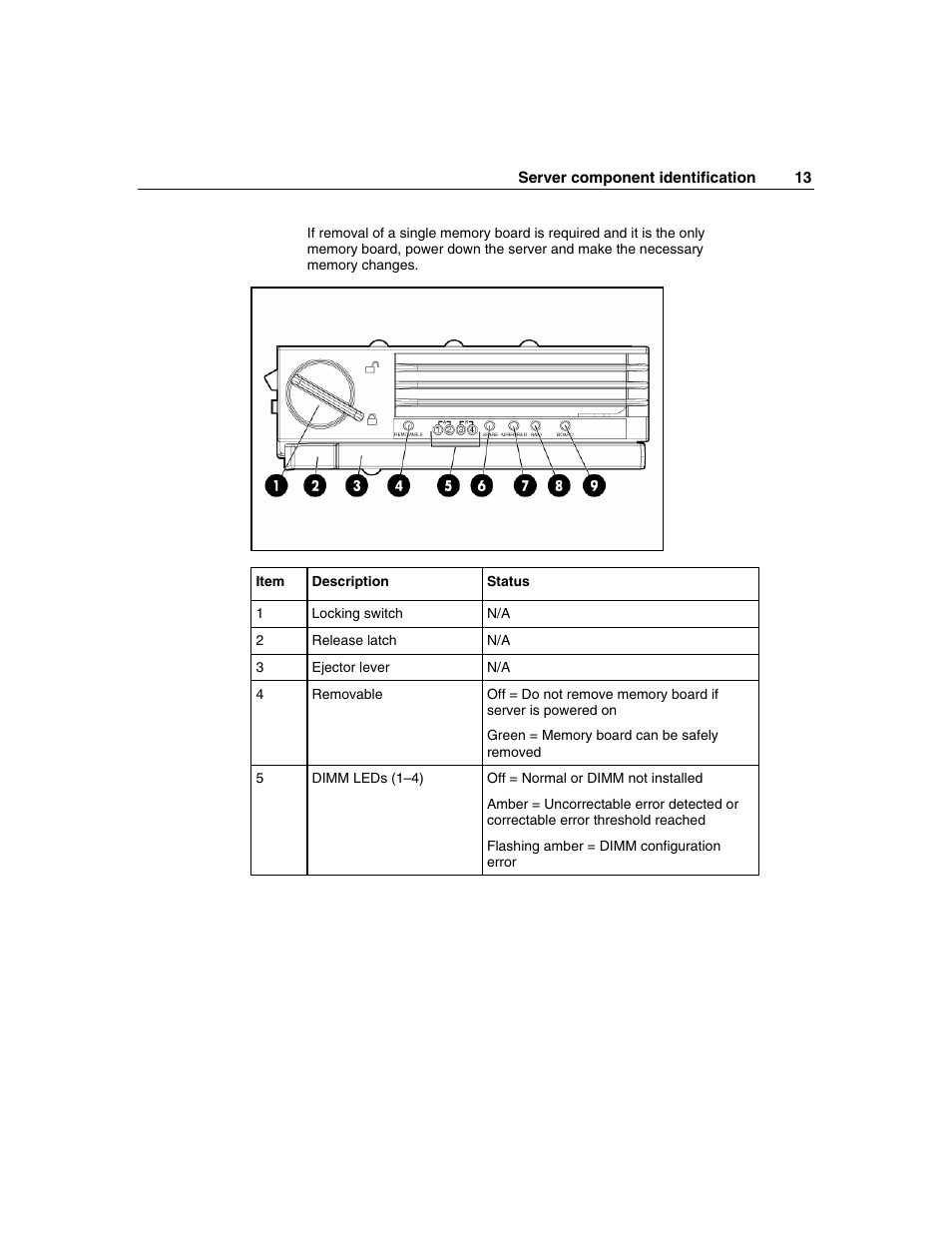 HP ProLiant DL580 G3 Server User Manual | Page 13 / 190