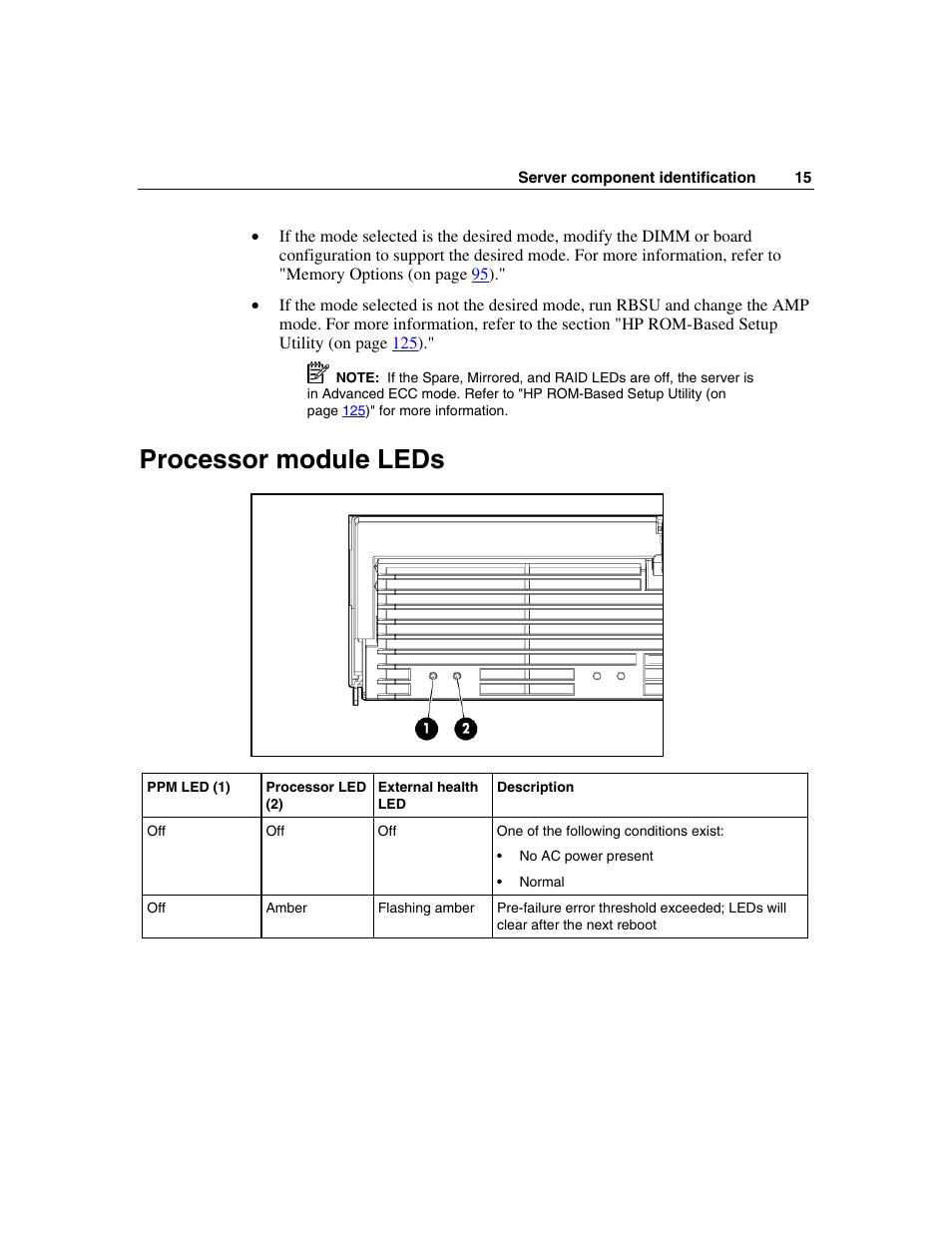 Processor module leds | HP ProLiant DL580 G3 Server User Manual | Page 15 / 190