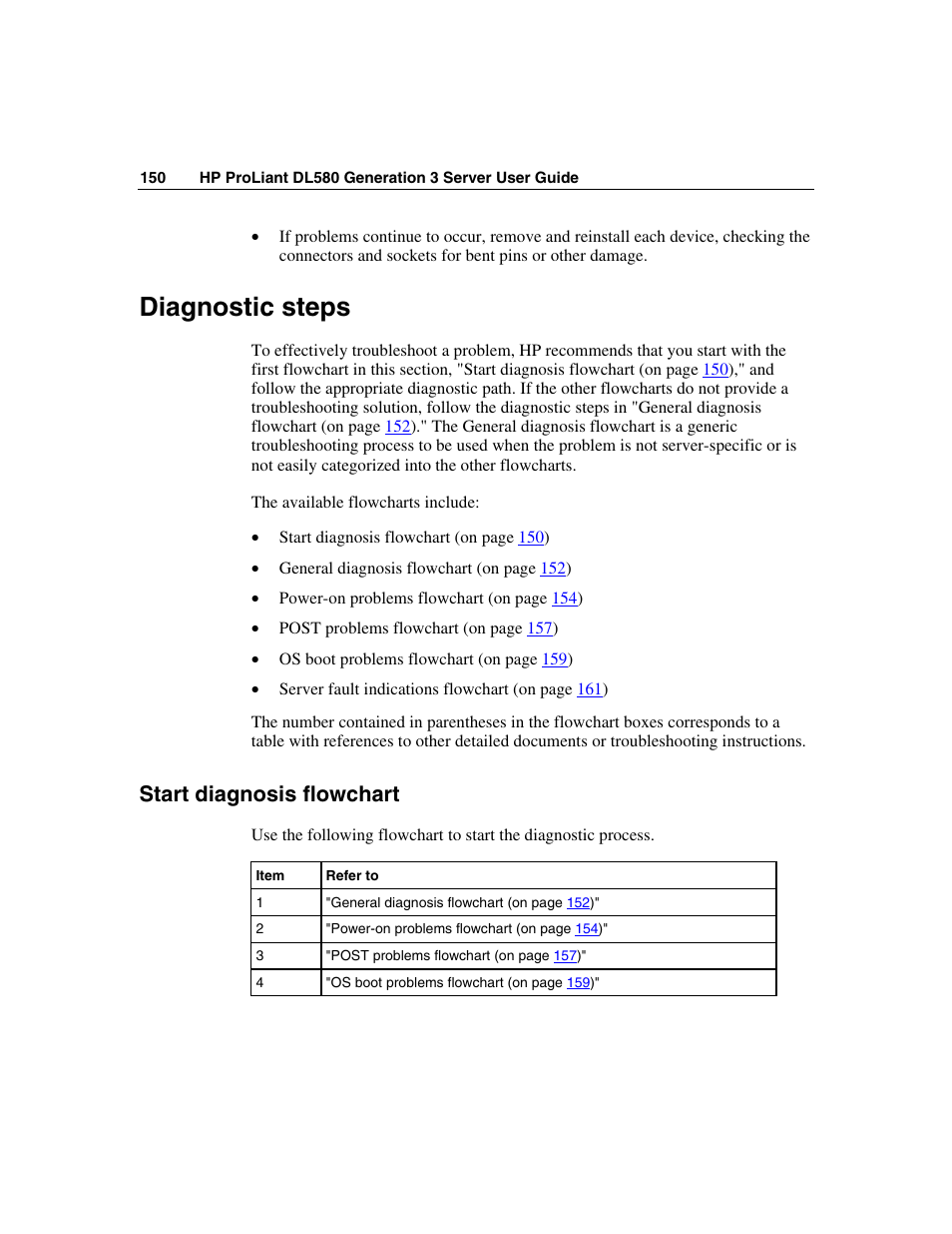 Diagnostic steps, Start diagnosis flowchart, Charts do not pro | HP ProLiant DL580 G3 Server User Manual | Page 150 / 190