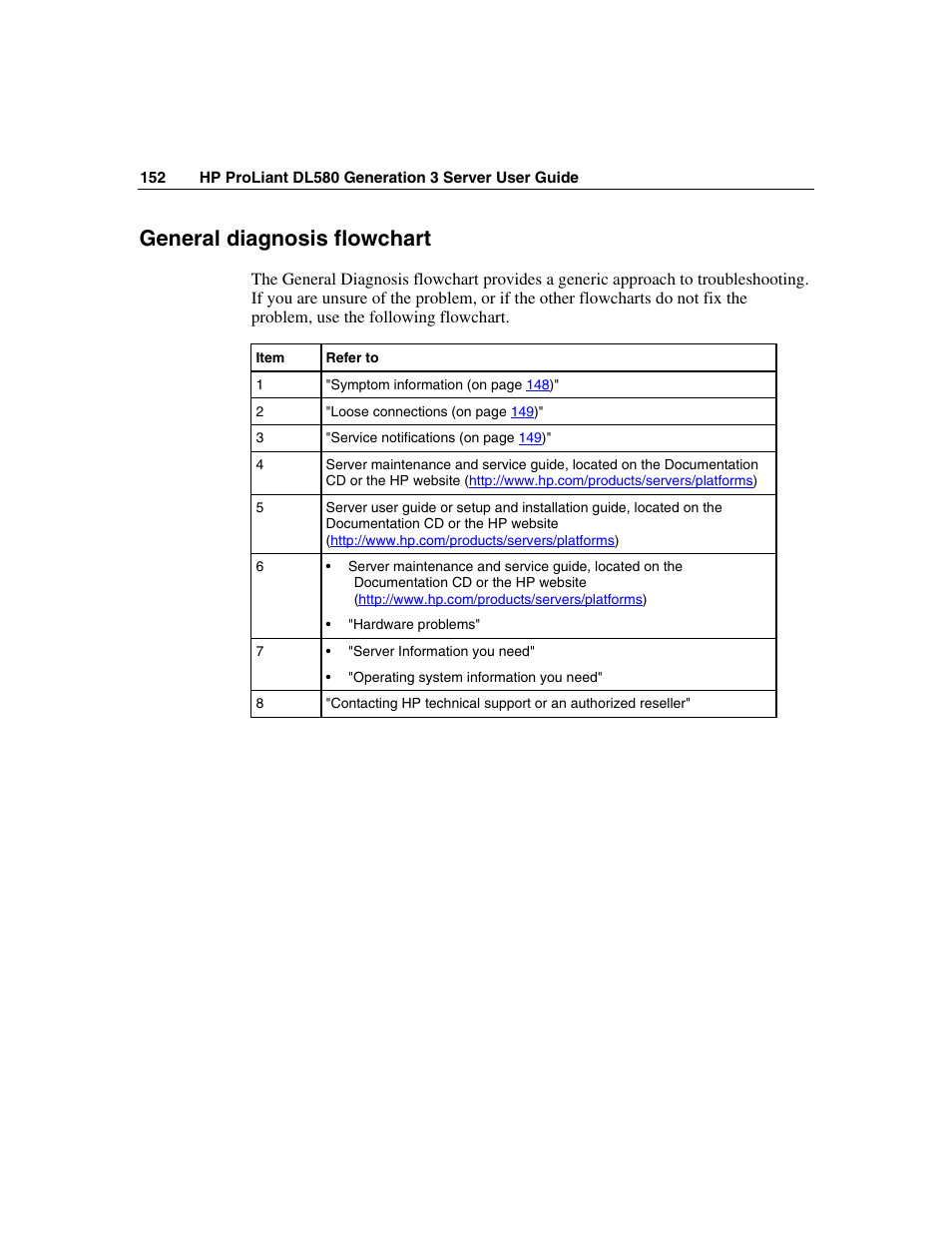 General diagnosis flowchart, Ng process to | HP ProLiant DL580 G3 Server User Manual | Page 152 / 190