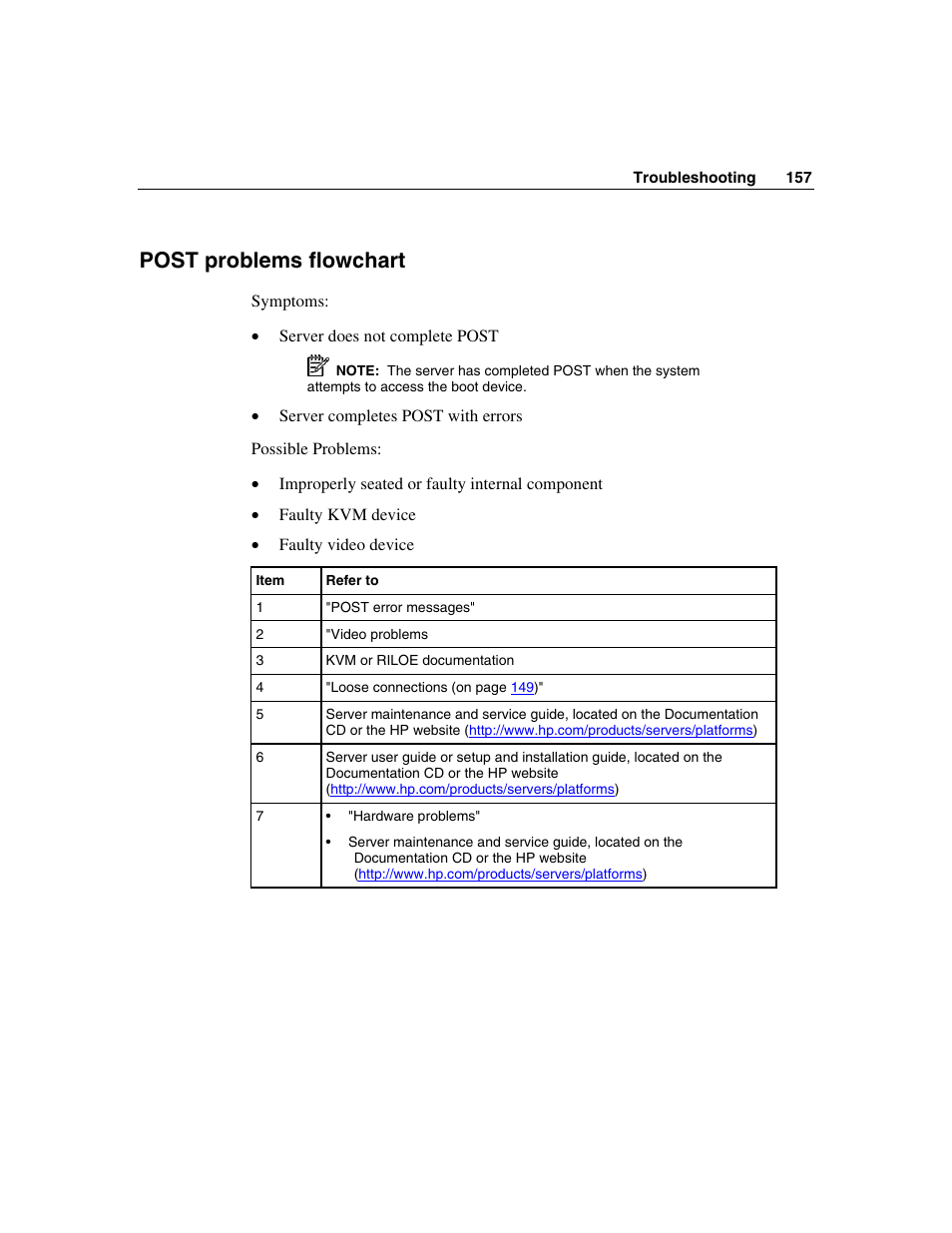 Post problems flowchart | HP ProLiant DL580 G3 Server User Manual | Page 157 / 190