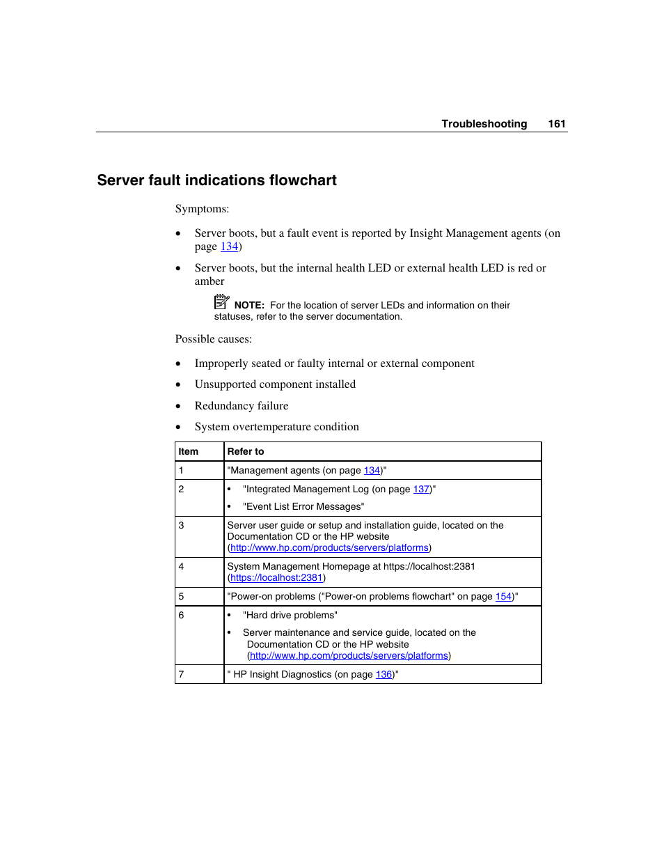 Server fault indications flowchart | HP ProLiant DL580 G3 Server User Manual | Page 161 / 190