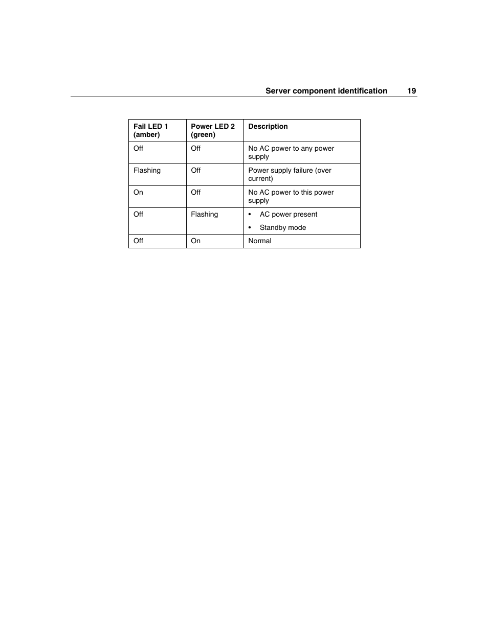 HP ProLiant DL580 G3 Server User Manual | Page 19 / 190