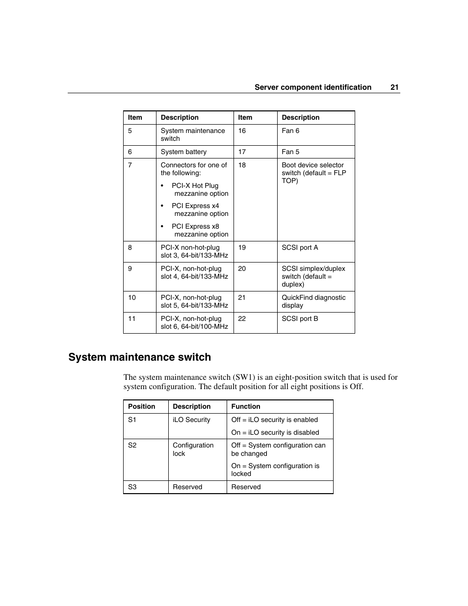 System maintenance switch | HP ProLiant DL580 G3 Server User Manual | Page 21 / 190