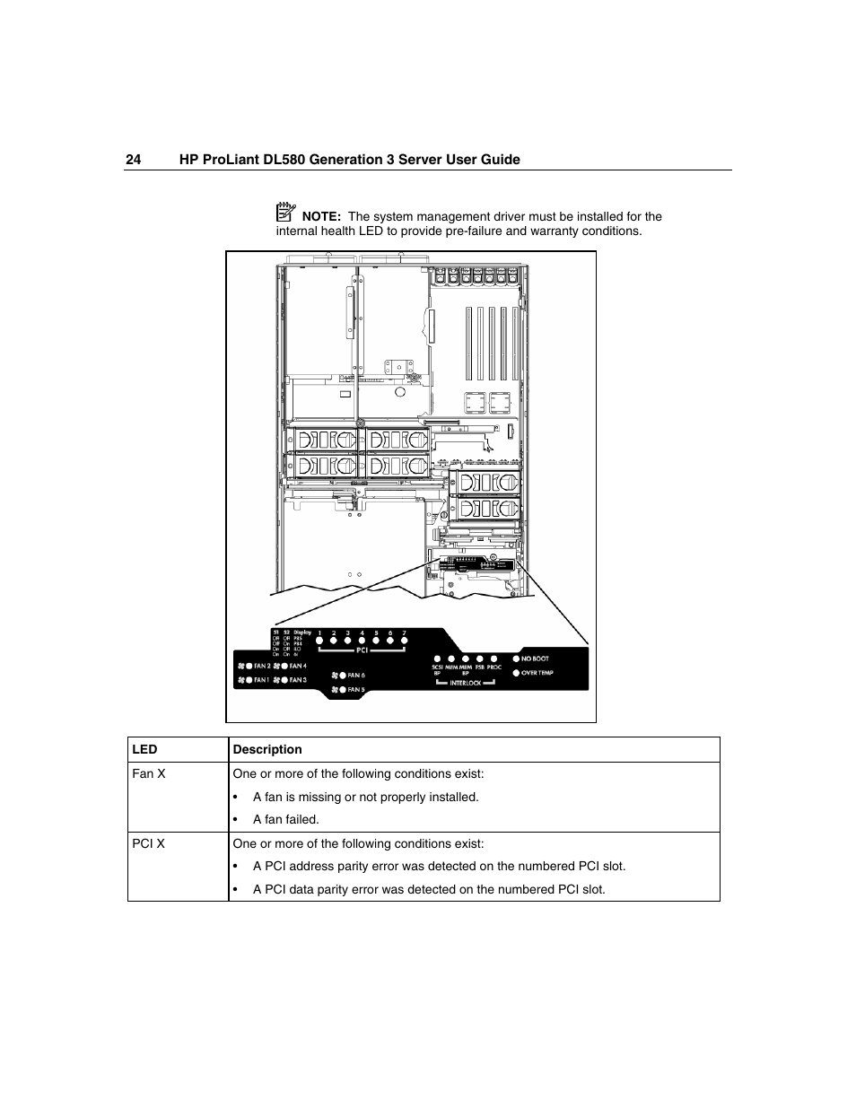 HP ProLiant DL580 G3 Server User Manual | Page 24 / 190