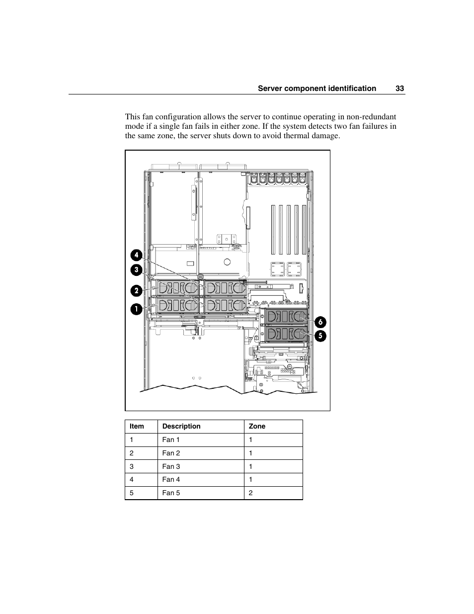 HP ProLiant DL580 G3 Server User Manual | Page 33 / 190