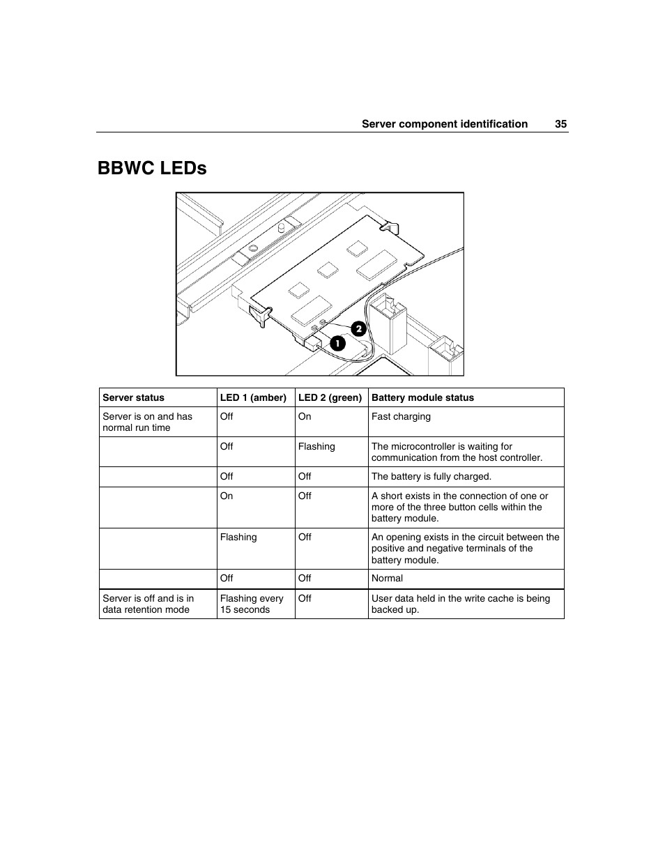 Bbwc leds | HP ProLiant DL580 G3 Server User Manual | Page 35 / 190