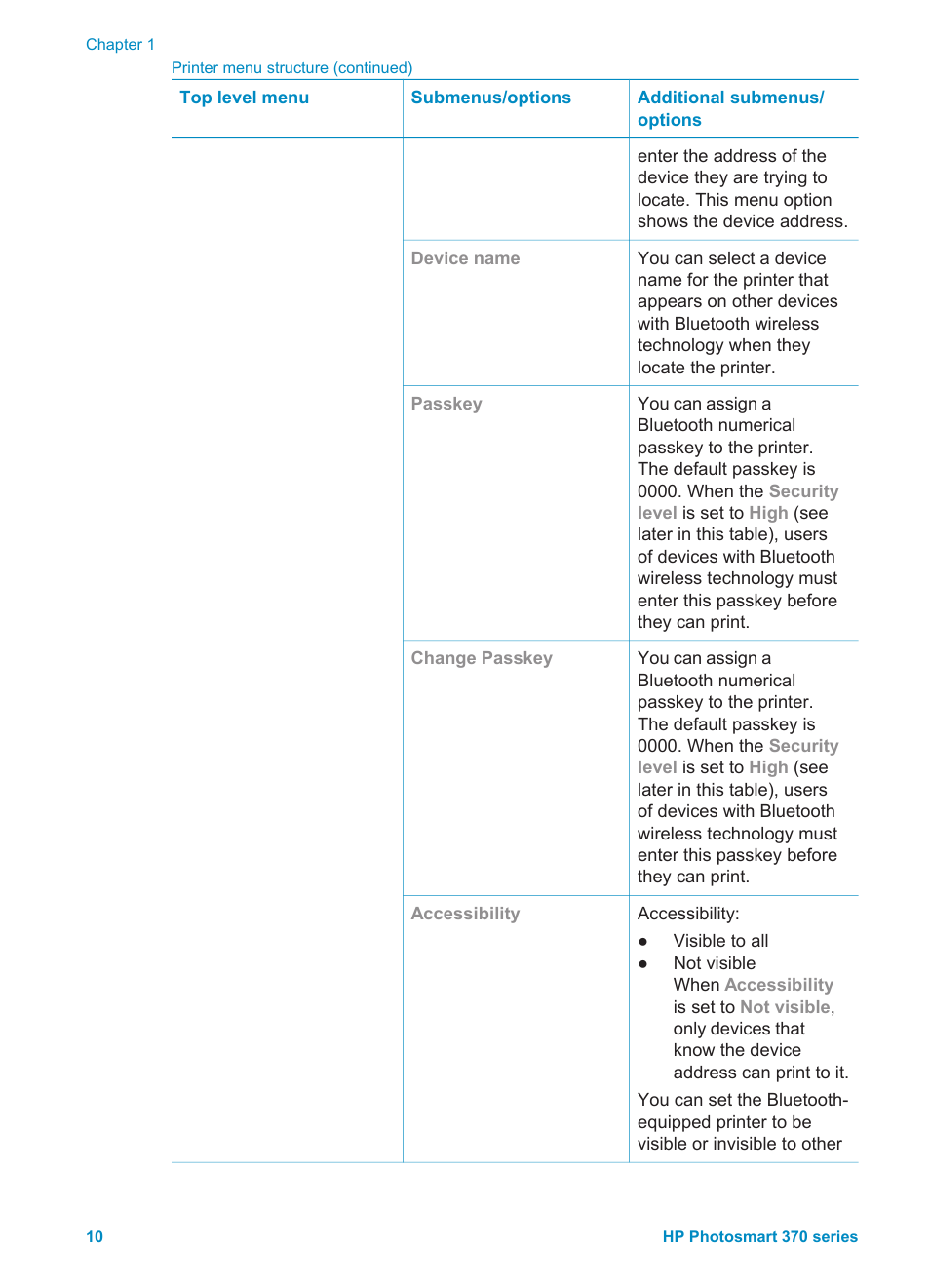 HP Photosmart 375 Compact Photo Printer User Manual | Page 13 / 66