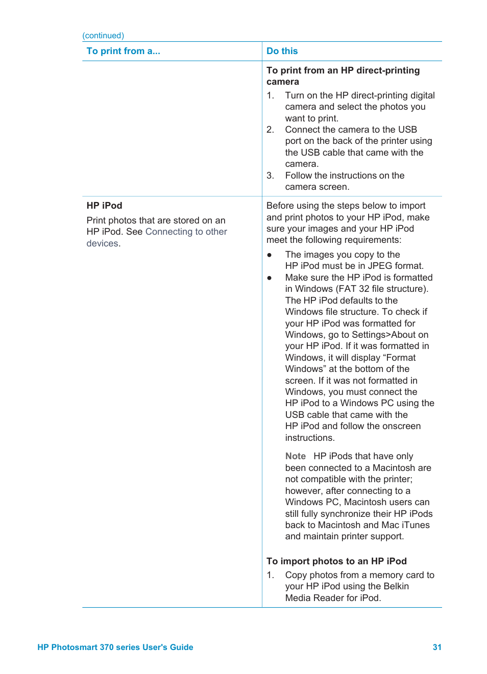 HP Photosmart 375 Compact Photo Printer User Manual | Page 34 / 66