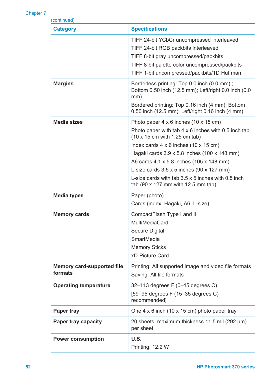 HP Photosmart 375 Compact Photo Printer User Manual | Page 55 / 66