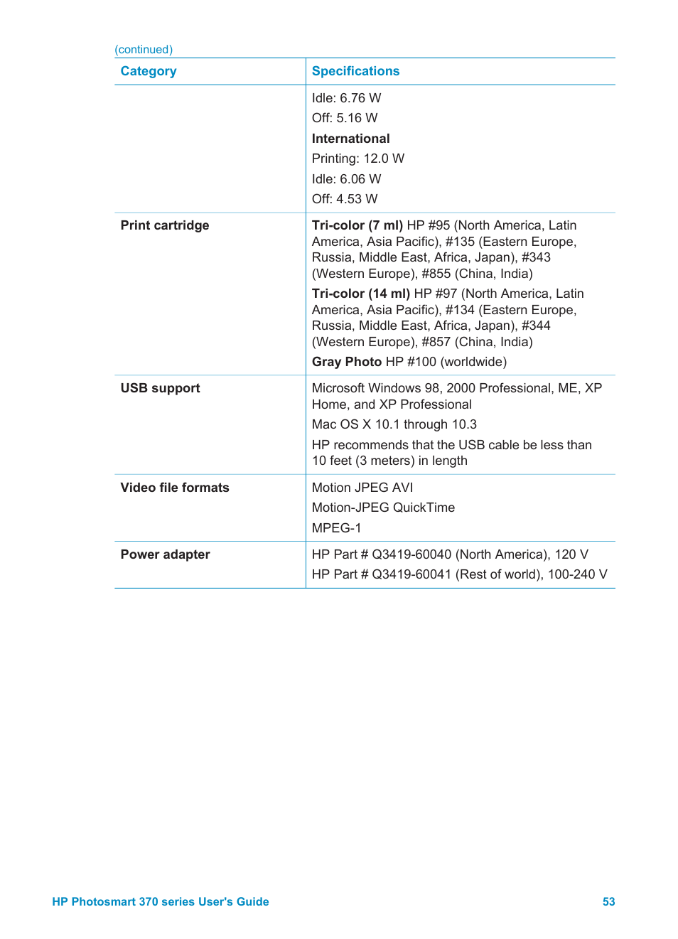HP Photosmart 375 Compact Photo Printer User Manual | Page 56 / 66