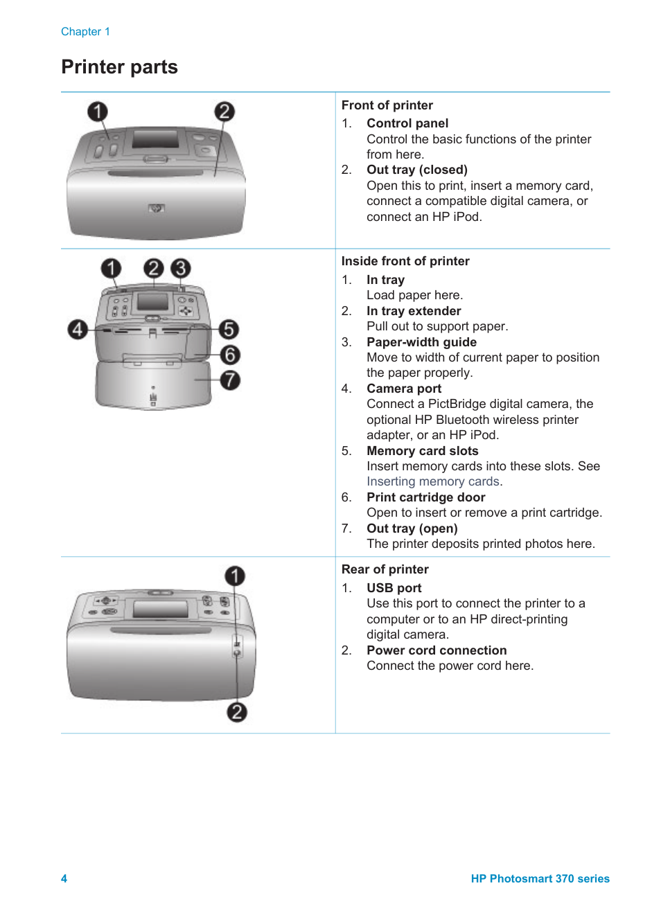 Printer parts | HP Photosmart 375 Compact Photo Printer User Manual | Page 7 / 66