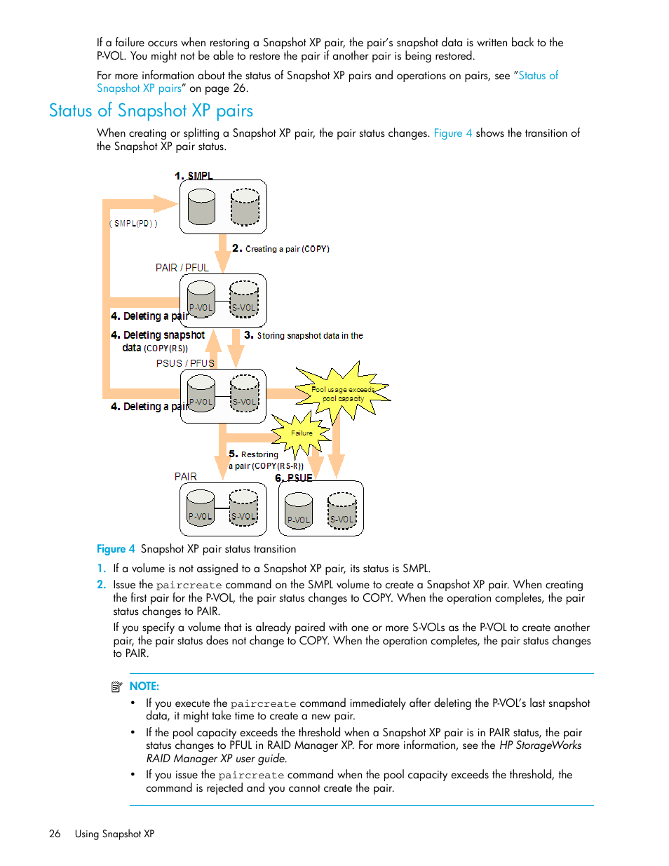 Status of snapshot xp pairs, Figure 4 snapshot xp pair status transition, 4 snapshot xp pair status transition | HP StorageWorks XP Remote Web Console Software User Manual | Page 26 / 74