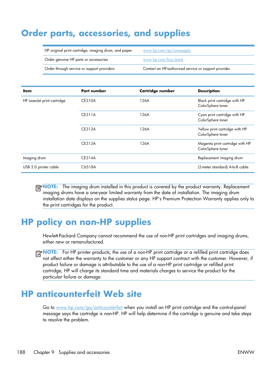 Order parts, accessories, and supplies, Hp policy on non-hp supplies, Hp anticounterfeit web site | HP TopShot LaserJet Pro M275 MFP User Manual | Page 198 / 206