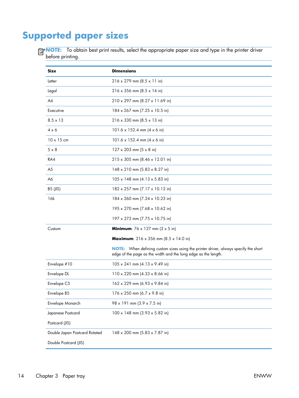 Supported paper sizes | HP TopShot LaserJet Pro M275 MFP User Manual | Page 24 / 206