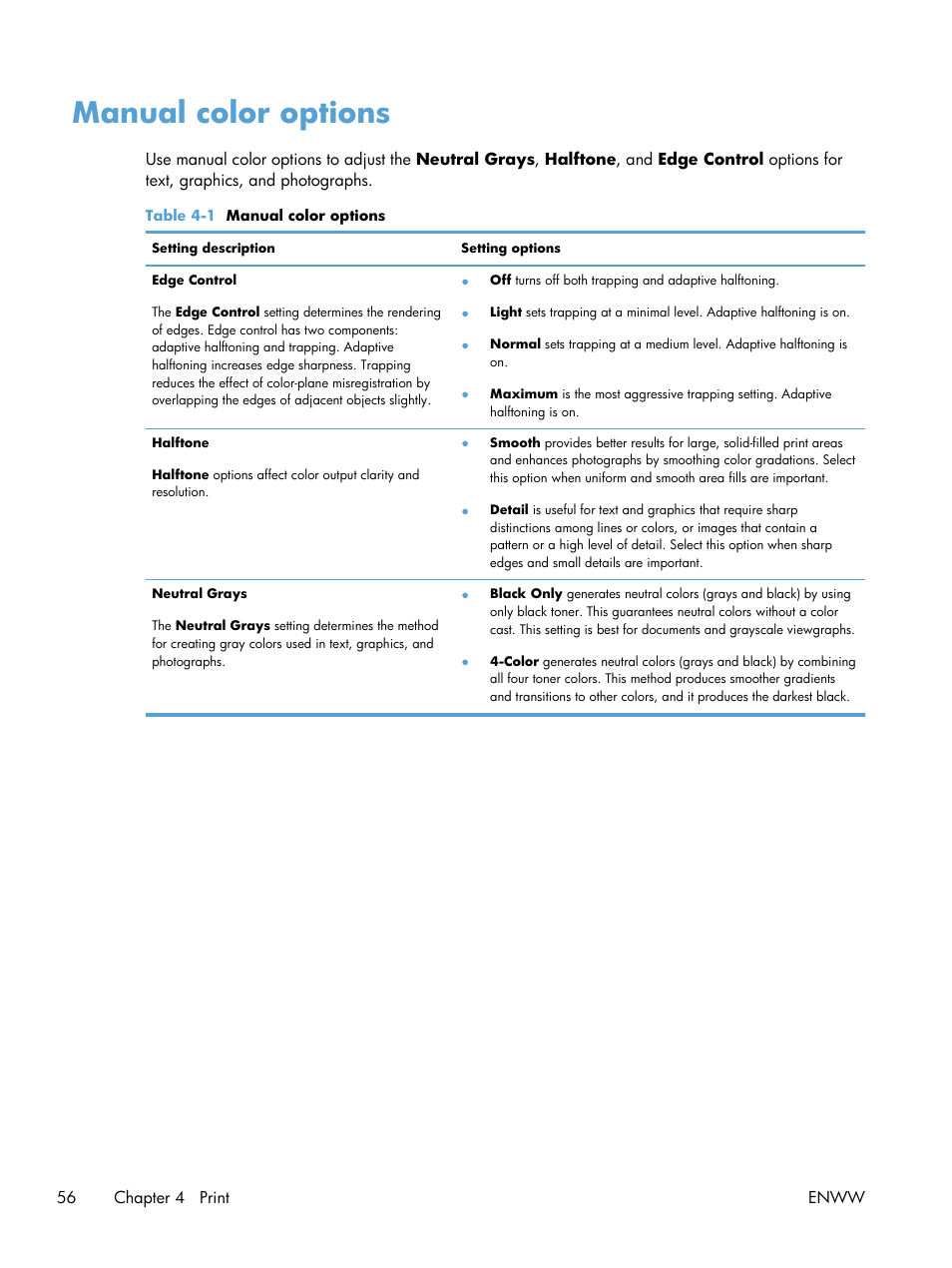 Manual color options | HP TopShot LaserJet Pro M275 MFP User Manual | Page 66 / 206