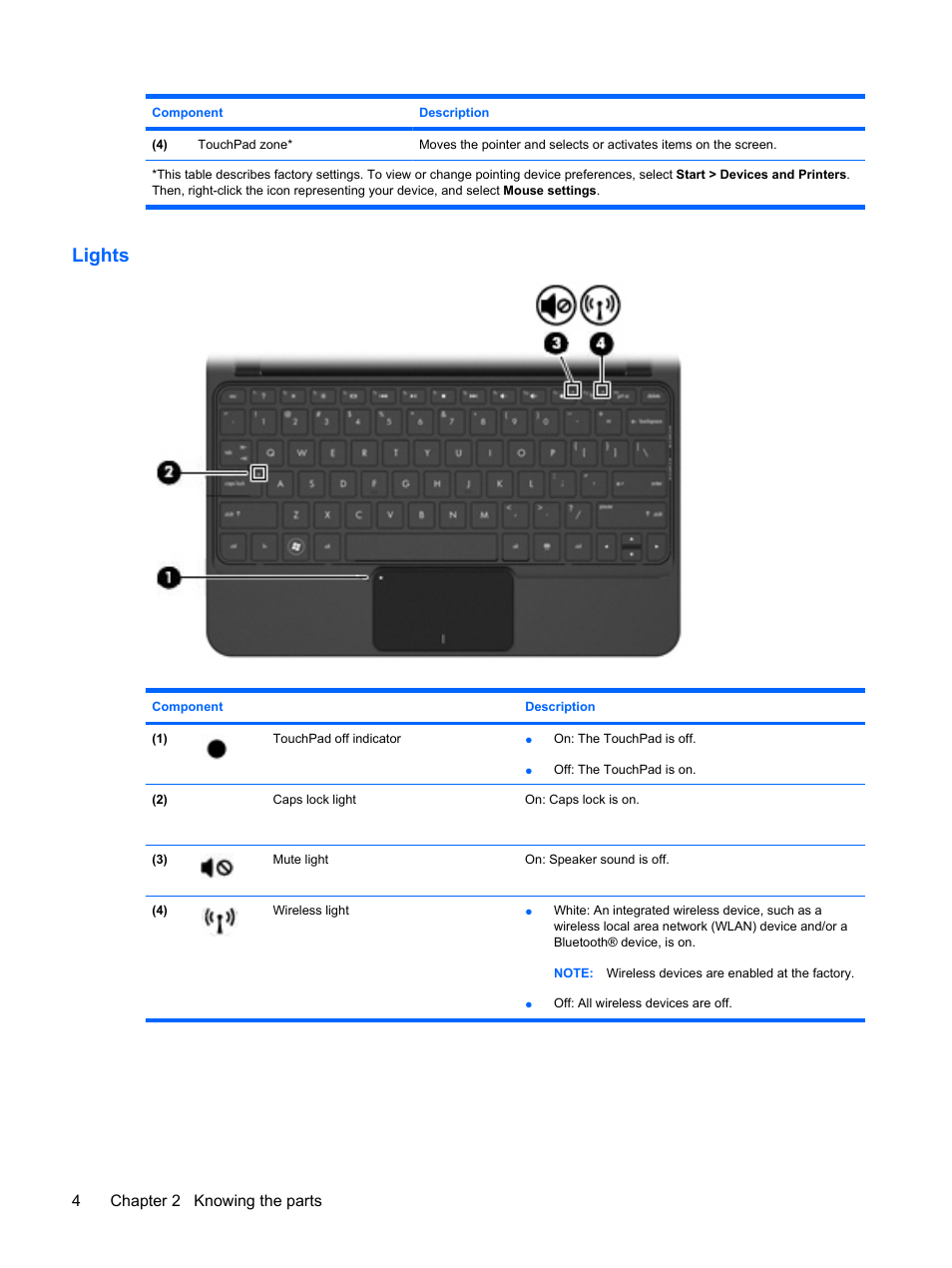 Lights, 4chapter 2 knowing the parts | HP Mini 210-1121TU PC User Manual | Page 12 / 92