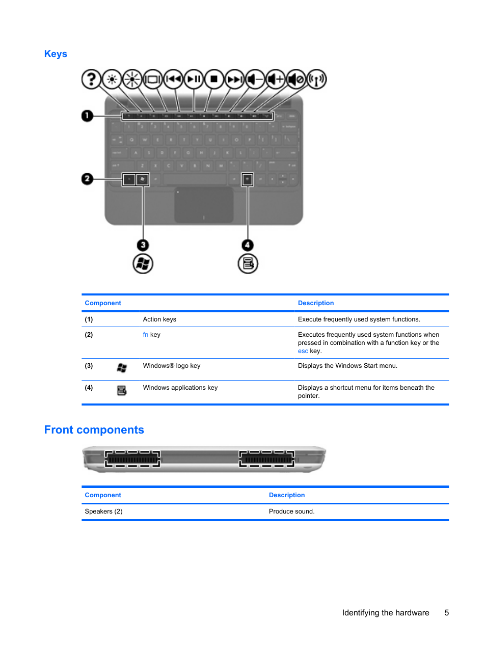 Keys, Front components | HP Mini 210-1121TU PC User Manual | Page 13 / 92