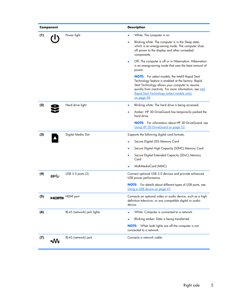 Right side 5 | HP Pavilion Sleekbook 15-b041dx User Manual | Page 15 / 86