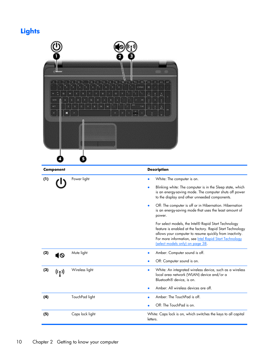 Lights, 10 chapter 2 getting to know your computer | HP Pavilion Sleekbook 15-b041dx User Manual | Page 20 / 86