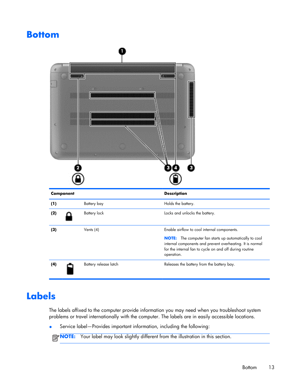 Bottom, Labels, Bottom labels | HP Pavilion Sleekbook 15-b041dx User Manual | Page 23 / 86