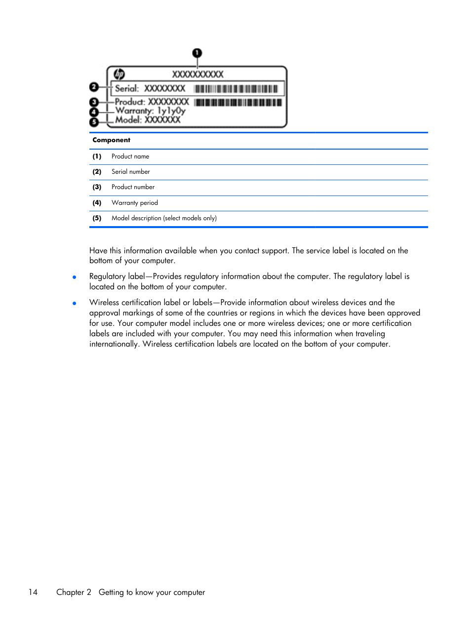HP Pavilion Sleekbook 15-b041dx User Manual | Page 24 / 86