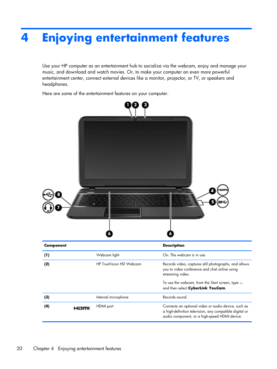 Enjoying entertainment features, 4 enjoying entertainment features | HP Pavilion Sleekbook 15-b041dx User Manual | Page 30 / 86